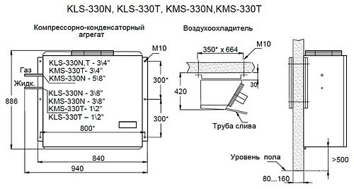 Сплит-система среднетемпературная АРИАДА KMS 330TPW — изображение 2