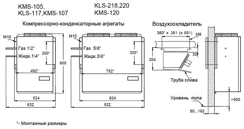 Сплит-система низкотемпературная АРИАДА KLS-220P — изображение 3
