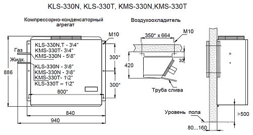 Сплит-система низкотемпературная АРИАДА KLS 330TPW — изображение 3